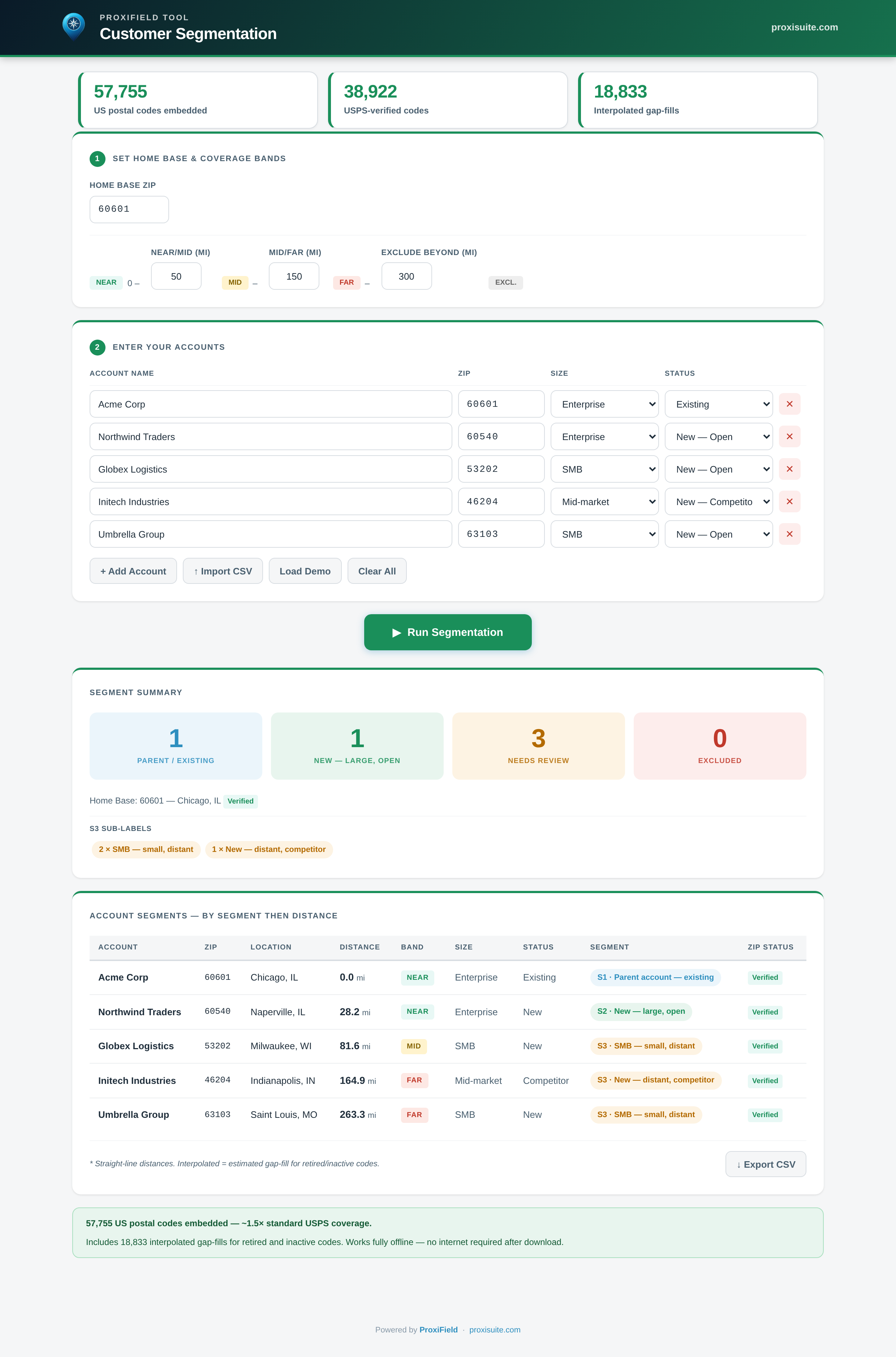 Customer Segmentation tool