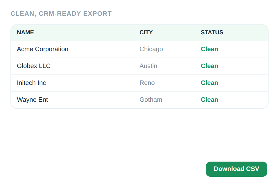 Clean CSV ready to export