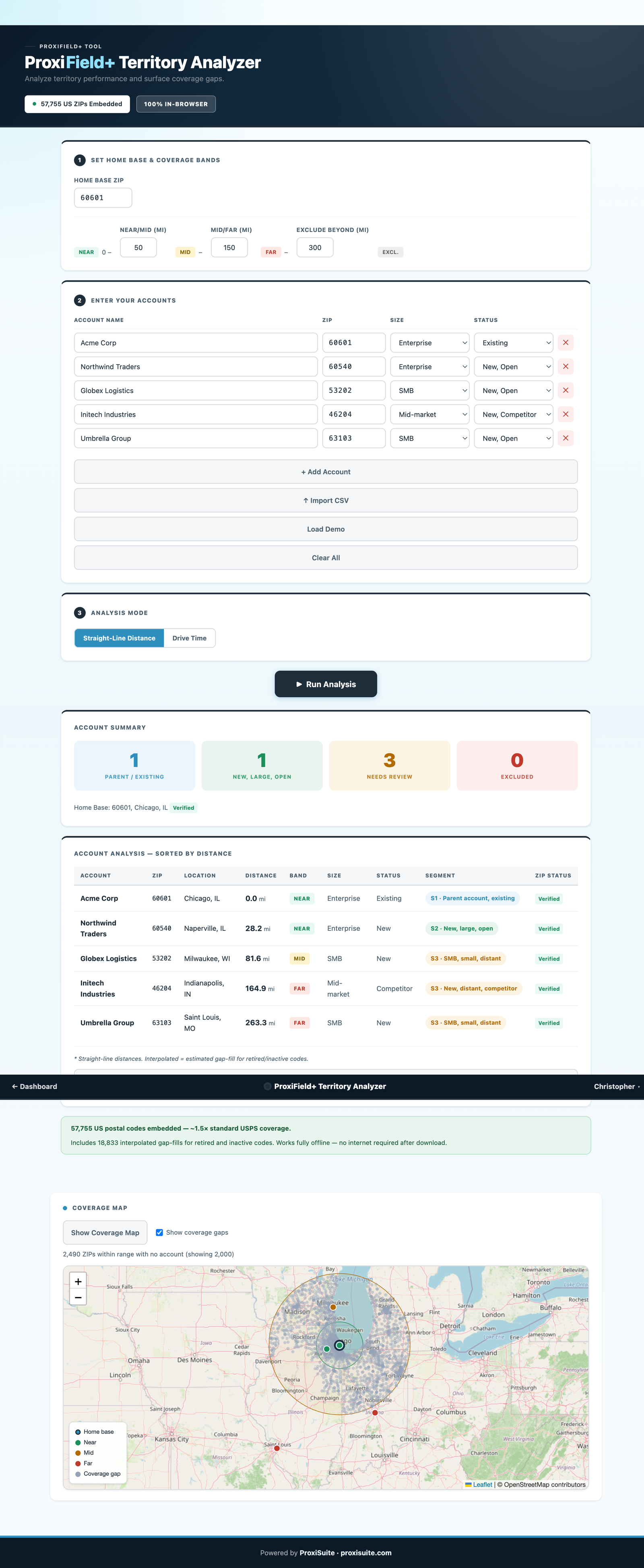 ProxiField Analyzer full view