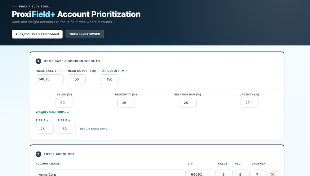 ProxiField Prioritization