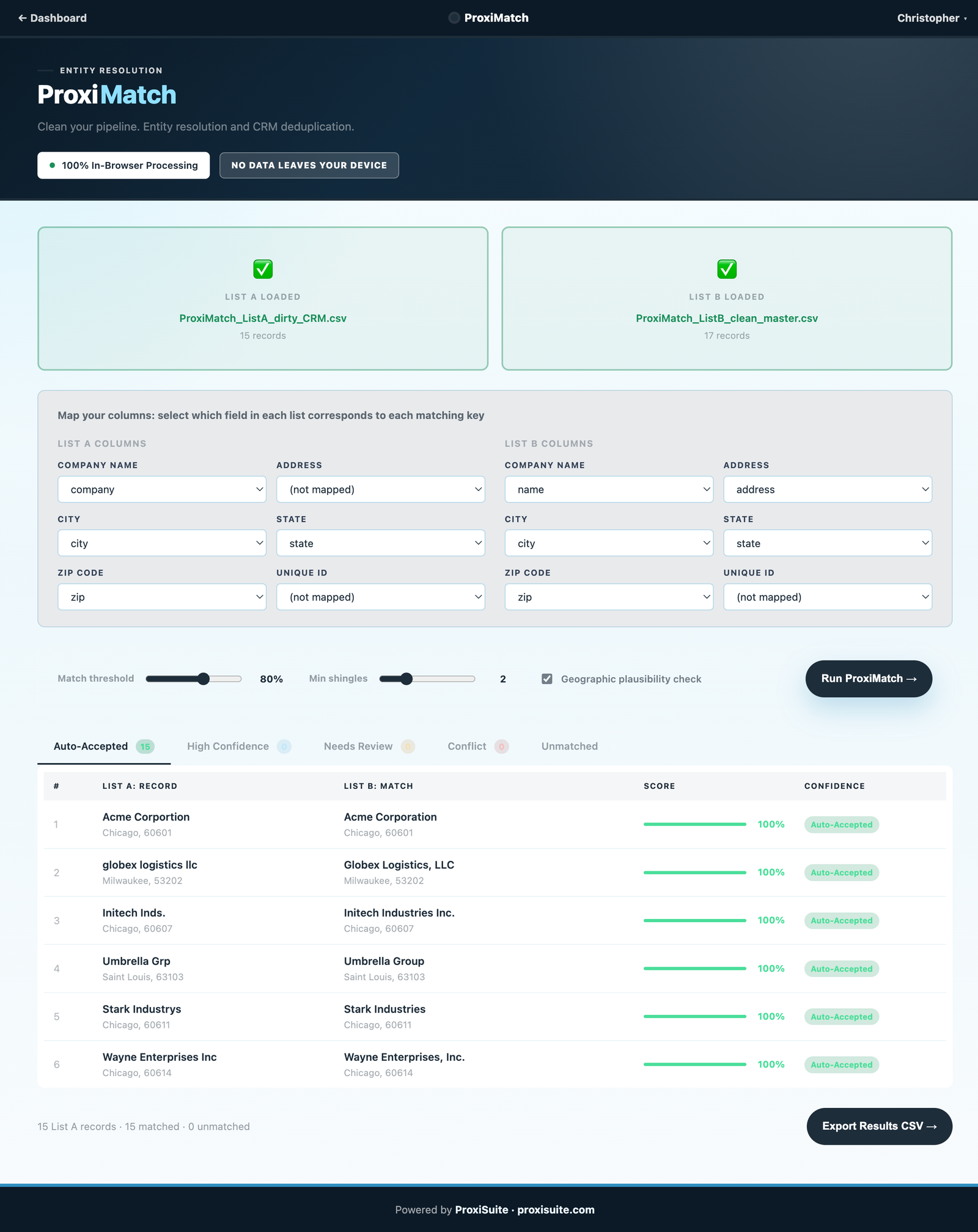 ProxiMatch confidence-tier results